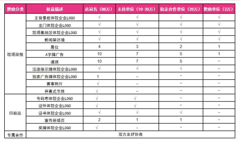佛山市环两 佛山市环两