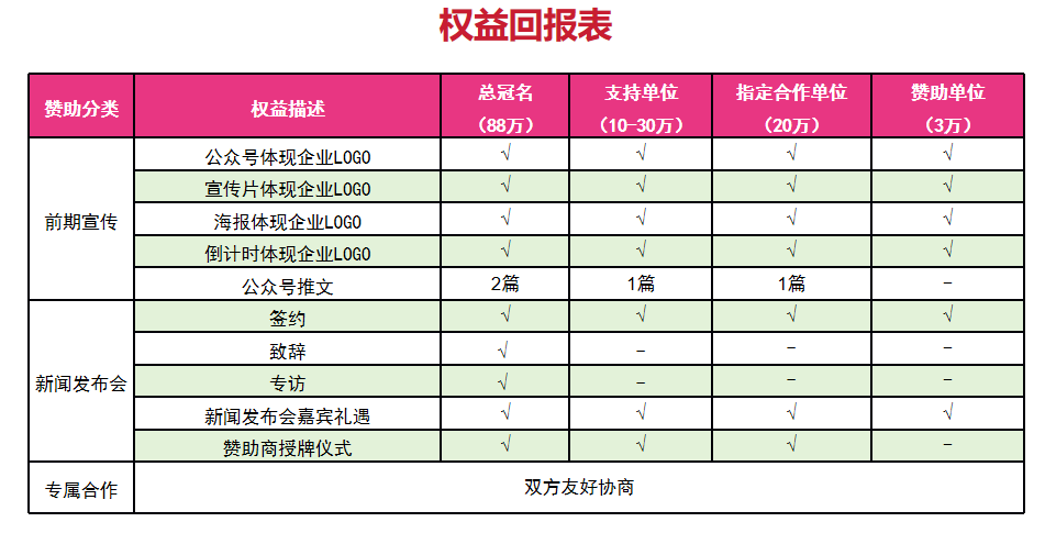 px, 在赛事印刷, 含保险 px, 在赛事印刷, 含保险