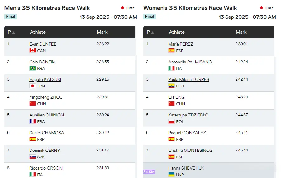 塔多上升到, https, 小时 塔多上升到, https, 小时
