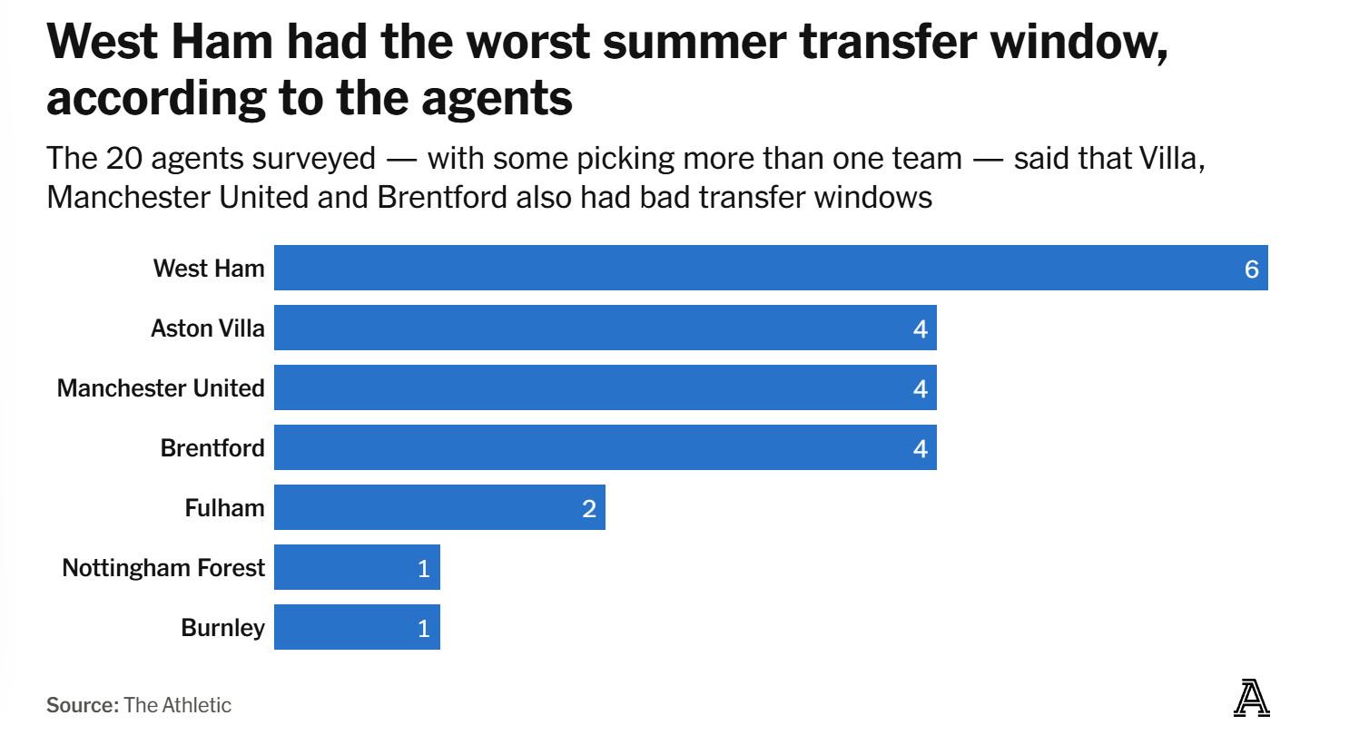 答案在过去, 恩茅斯也得, 以下为专题 答案在过去, 恩茅斯也得, 以下为专题